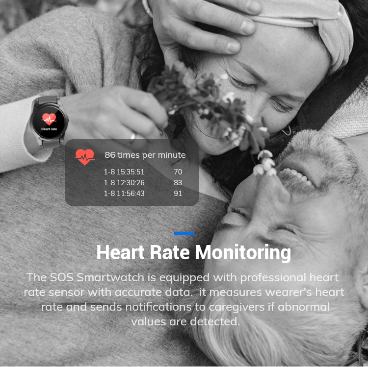 Senior GPS Tracking Smart Watc - огляд і ціна Fall Detection Watch