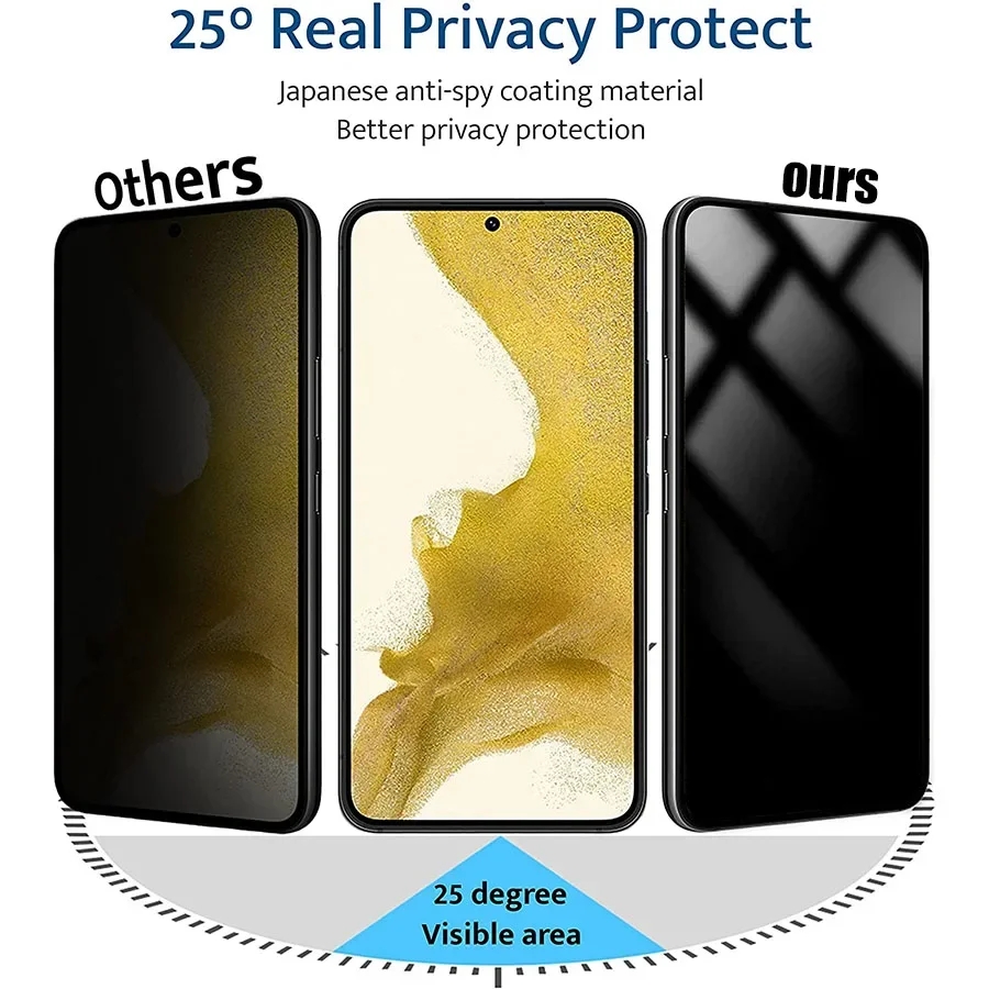 Anti Spy Privacy Hydrogel Film - огляд і ціна Huawei Nova 12